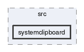 systemclipboard