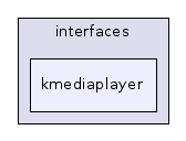 kmediaplayer