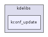 kconf_update
