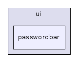 passwordbar