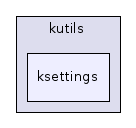 ksettings