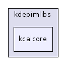 kcalcore
