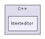 ktexteditor