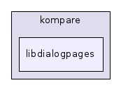 libdialogpages