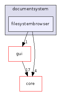filesystembrowser