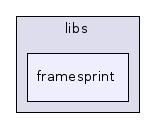 framesprint