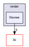 fileview