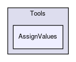 AssignValues