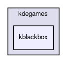 kblackbox