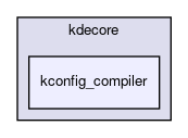 kconfig_compiler