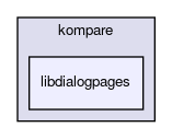 libdialogpages
