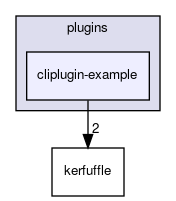 cliplugin-example