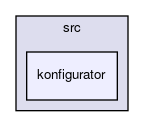 konfigurator