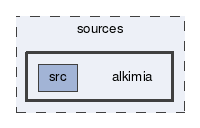 alkimia