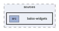 baloo-widgets