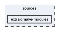 extra-cmake-modules