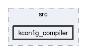 kconfig_compiler