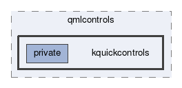 kquickcontrols