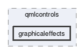 graphicaleffects