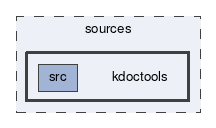 kdoctools