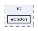 extractors