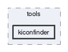 kiconfinder
