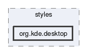 org.kde.desktop
