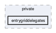 entrygriddelegates