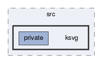 ksvg