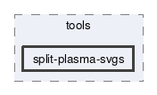 split-plasma-svgs