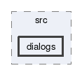 dialogs