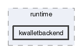 kwalletbackend
