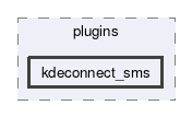 kdeconnect_sms
