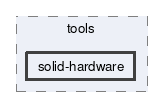 solid-hardware