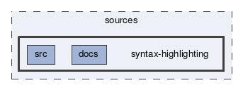 syntax-highlighting