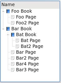 A plain EntityTreeModel in a view