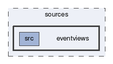 eventviews