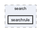 searchrule