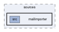 mailimporter