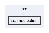 scamdetection