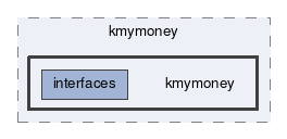 kmymoney