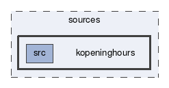 kopeninghours