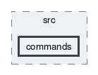 commands