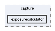 exposurecalculator