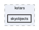 skyobjects
