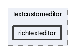 richtexteditor