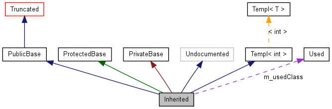 graph_legend.png