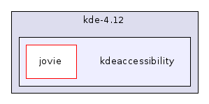 kdeaccessibility