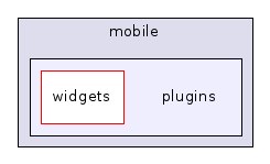 plugins