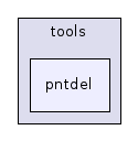 pntdel